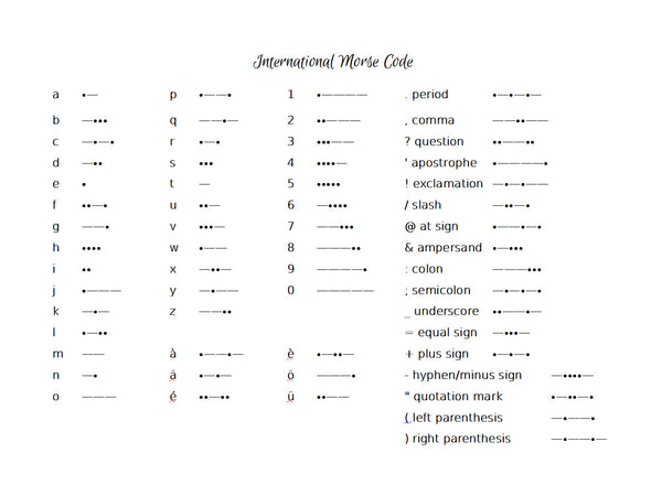 international morse code characters